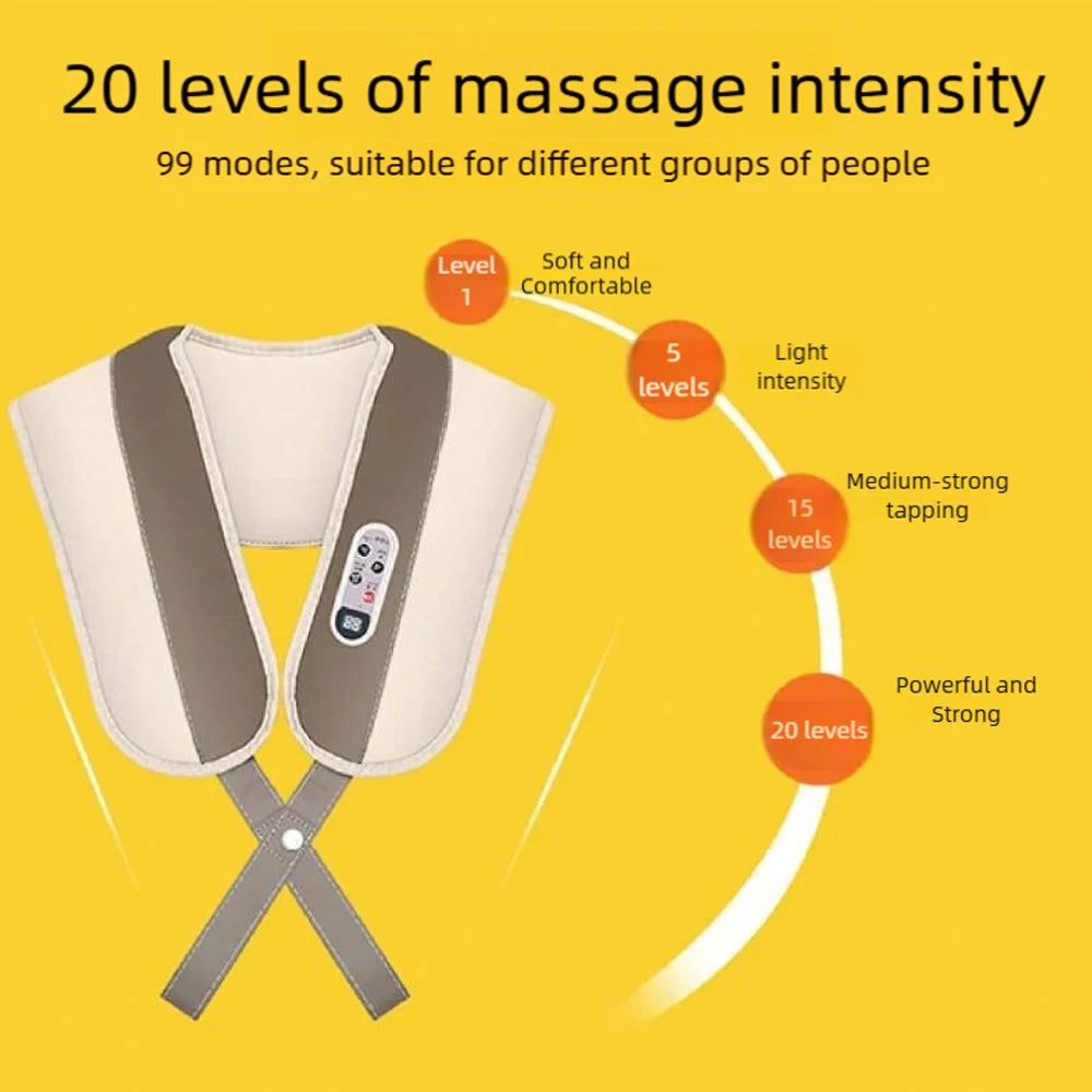 Masseur de Cou RelaxForce – Soulagement profond et immédiat des Tensions Cervicales